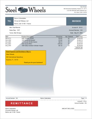 Pentaho : reporting